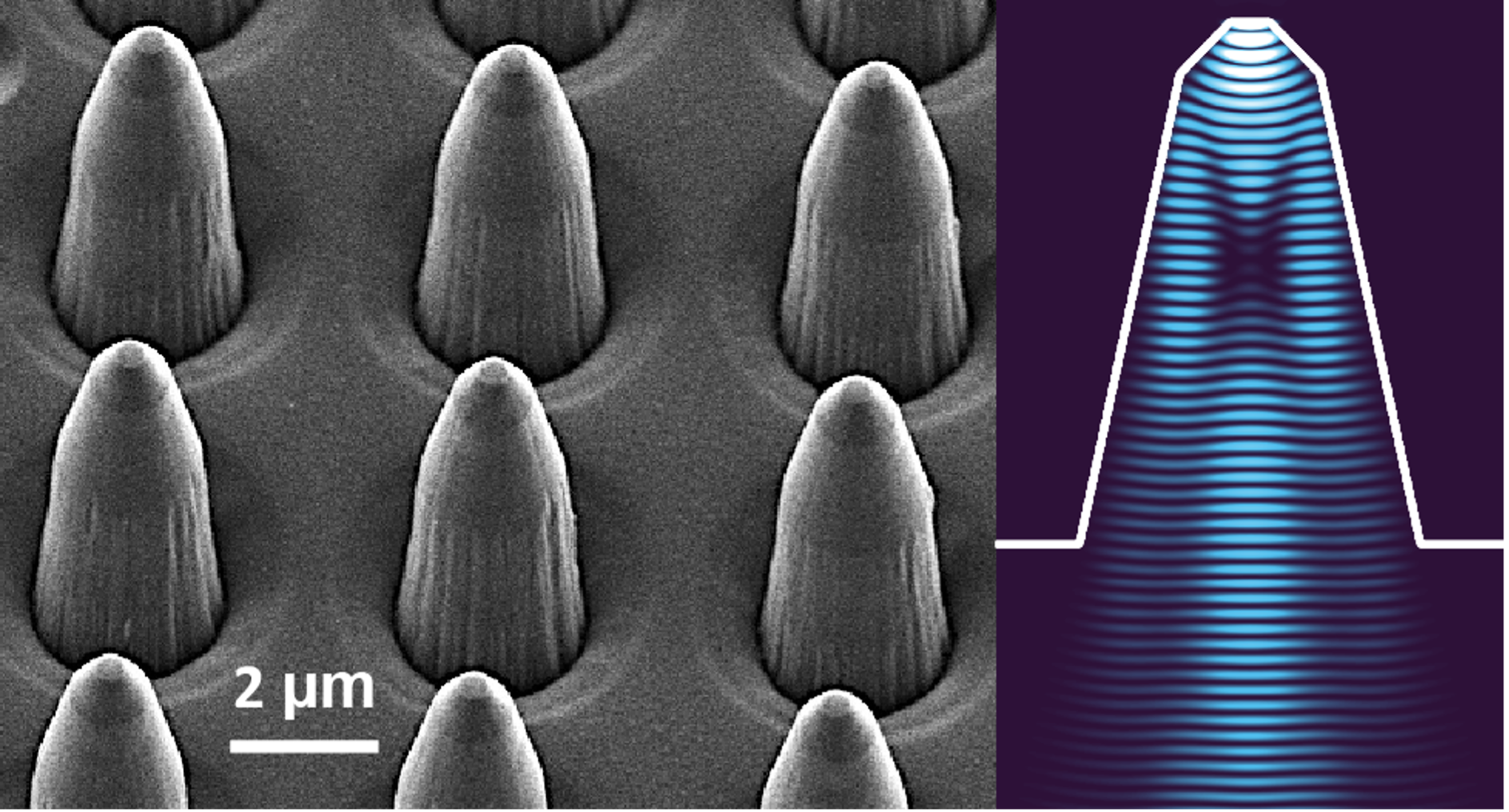 Diamond nanoengineering and NV center nanoprobes