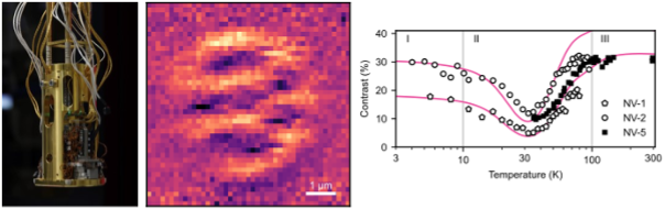 Scanning magnetometry at cryogenic temperatures 2